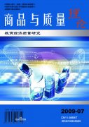 <b>036《商品與質(zhì)</b>