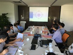 開發(fā)區(qū)領導、凱得控股一行視
