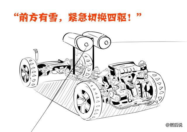動力四驅(qū)樣樣都行，這臺SUV你還不入手？