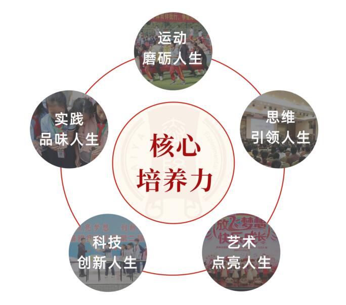 柴時鐘：整合校本資源 踐行大德育觀 創建和美校園