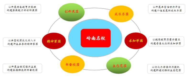 柴時鐘：整合校本資源 踐行大德育觀 創建和美校園